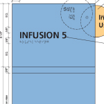 Children's Health Examination Room Sign